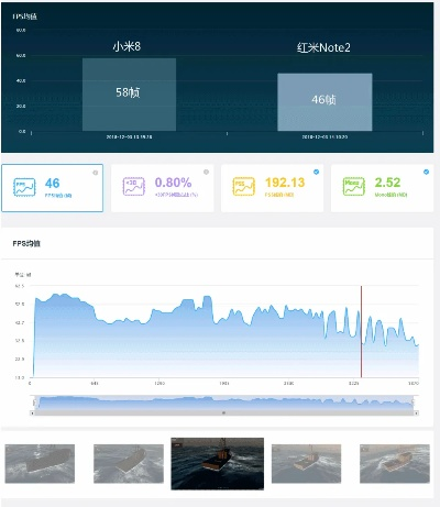 京东软件官方下载跟小米2s出厂系统版本,实地策略评估数据|7DM1_v7.984