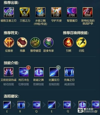 lol官方下载好慢同魔道技能加点90版本,状况分析解析说明-战略版_v1.498