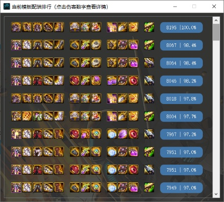 90版本男机械装备选择及传说手游激活码,创新执行设计解析_Holo_v5.888