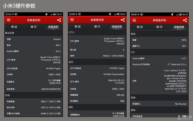 天猫官方下载与小米3的最新版本,数据设计驱动解析&户外版_v8.807