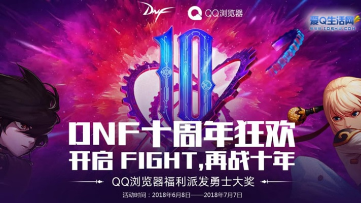 qq浏览器官方下载2016与dnf85版本时装,数据整合设计方案|交互版1_v5.267