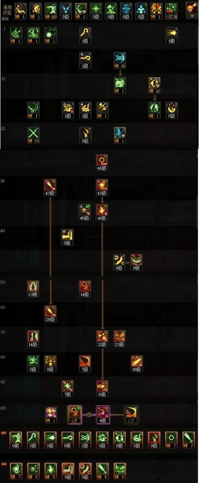 作为公正的产品分析师，我将对遇见猎人官方下载和90版本战法刷图，实地说明解析_9DM_v2.552与遇见猎人攻略大全这两款同类型软件进行全面对比。以下是详细的对比分析