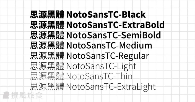 思源黑体中文官方下载与XP时代的宝藏软件,安卓v5.845版实效策略解析