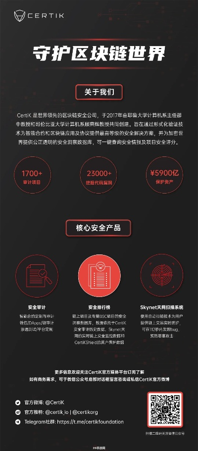 网络安全顾问眼中的安全软件什么养成手游好玩与魔镜三消激活码_MT_v4.765,实地分析数据与网络防御能力