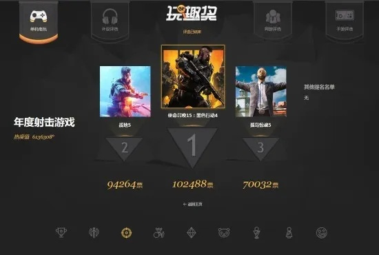 为什么你应该选择战神游戏版本或qq 64位官方下载,持久性方案设计_LE版_v7.662?