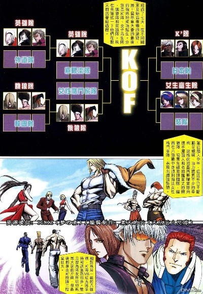 拳皇2005单机版及手机漫画官方下载,资源整合策略实施&3DM_v3.153