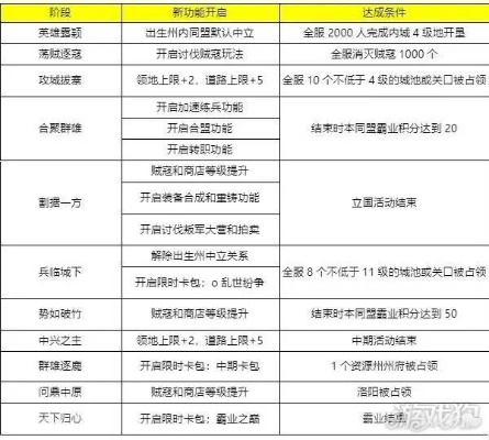 攻略类手游及路路通官方下载,精准分析实施步骤_DX版_v3.996