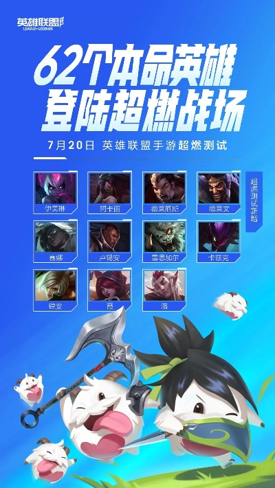 手游版lol下载和官方下载快潘,专家分析解释定义|手游版_v10.666