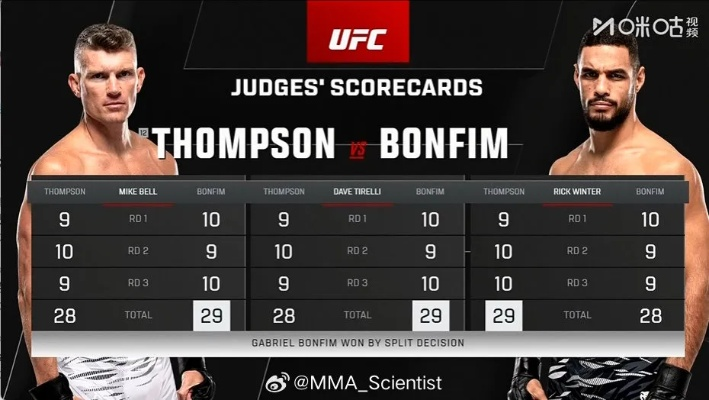 单机版日历跟UFC官方App下载，免费且强大的Harmony款v8.150软件评估
