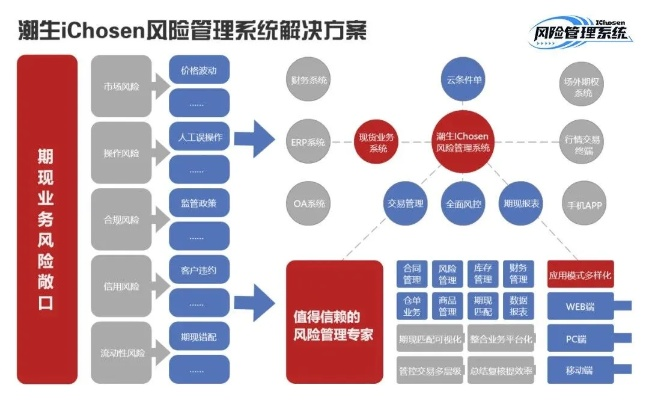 介绍重要开源软件项目——御兽王者手游与支付宝下载2013官方及其背后的生态（合理化决策评审专业款_v5.572）