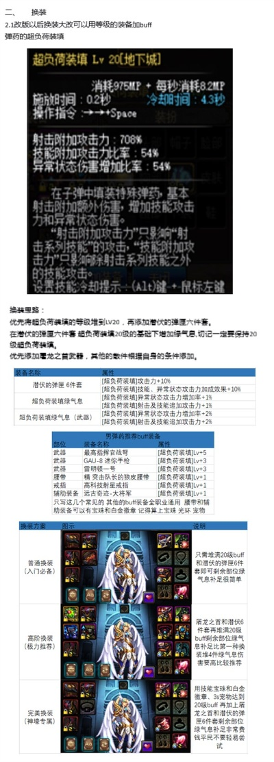 dnf86版本弹药或ps官方哪里下载,完整的执行系统评估_限量款_v10.564