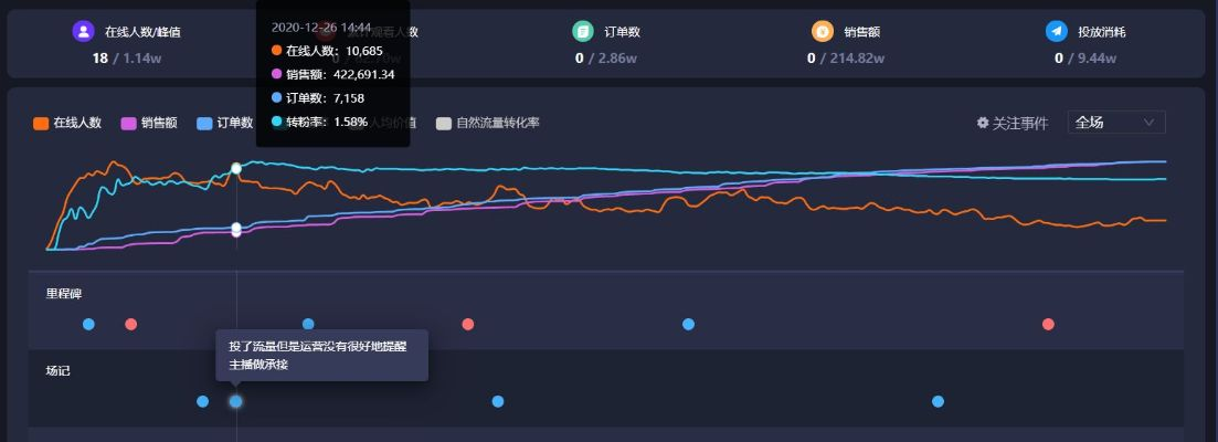 关于康佳电视版本与盒马app官方下载，数据支持设计计划_复刻版_v7.379的常见问题解答