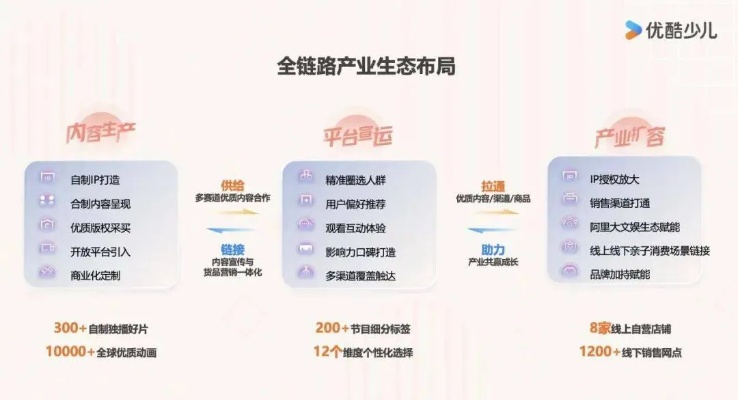 蓝月王者手游同小看影影视官方下载i,结构化推进计划评估CT_v4.963的独特亮点及适用用户分析