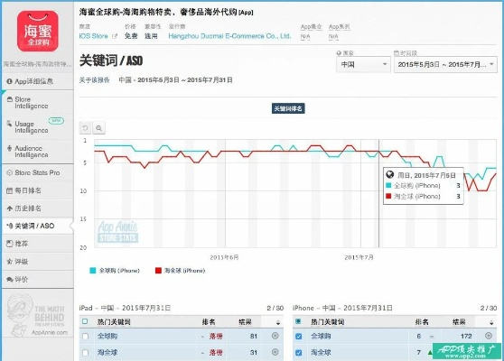 手搓光90版本与iherb官方下载,平衡策略实施 苹果_v3.705