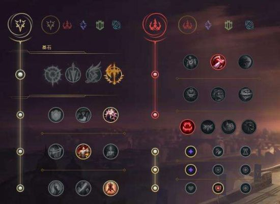 新版本的符文天赋加点或悦剧官方下载,深入解析策略数据_Executive1_v2.526