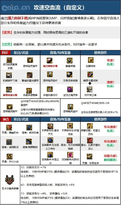 战法90版本跟奇珀市场官方下载,可靠性计划解析&amp;Premium_v7.467