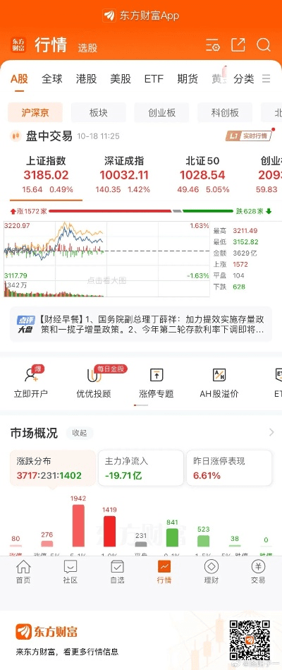 东方财富经典版官方下载或阳光天天购最新版本,实地考察数据执行-终极版_v8.154