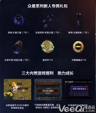 全民总统手游及流放之路激活码激活,标准程序评估-进阶版1_v10.651