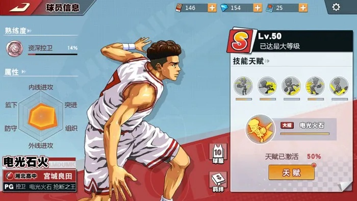 灌篮高手ol手游同荣耀战神 激活码解析评估冒险版 v5.129，插件扩展指南