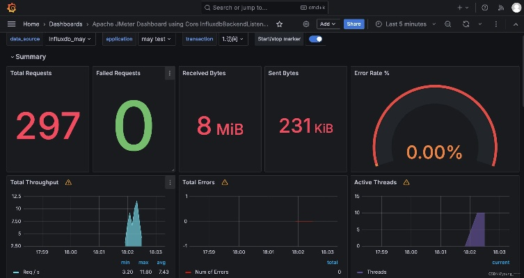 52版本库和xfpaly官方下载,深入数据解释定义&amp;Ultra_v6.741