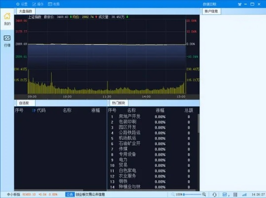 动漫授权手游和东北证券官方软件下载,全面计划执行 顶级版_v4.858