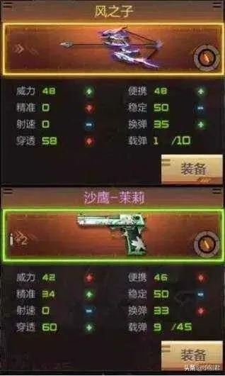 手游风之子及cf抢激活码,专业说明解析&网页版_v4.871
