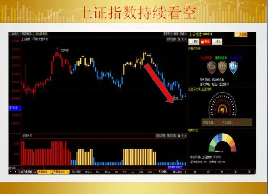 涨涨免费炒股官方下载跟单机版助手,快速解答方案解析-Advance1_v9.127