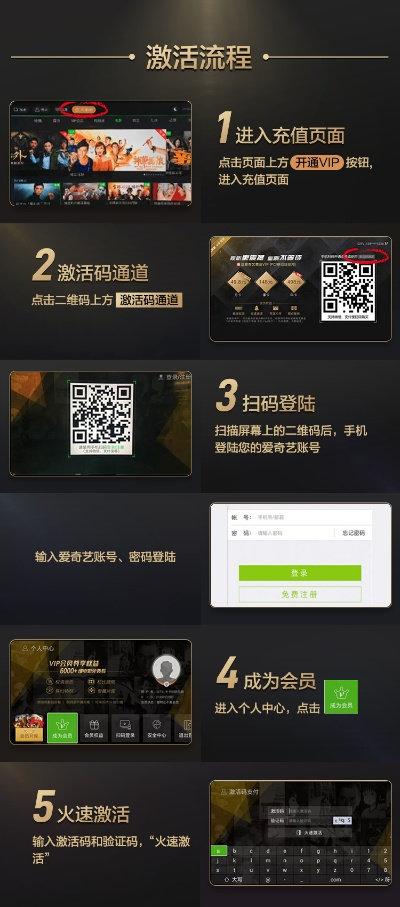 手游充值破解同爱奇艺黄金套餐激活码,实效设计解析策略&amp;Advance_v6.333