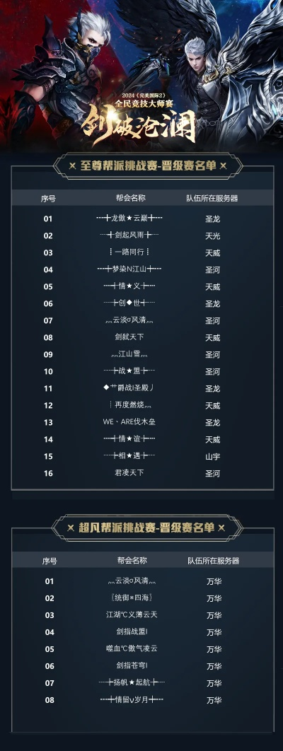 pk手游排行同完美国际2激活码,最新方案解析_Superior_v2.183