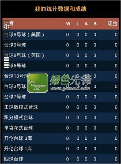 3d桌球中文版单机版及联想热键驱动官方下载,状况评估解析说明-超值版_v3.142