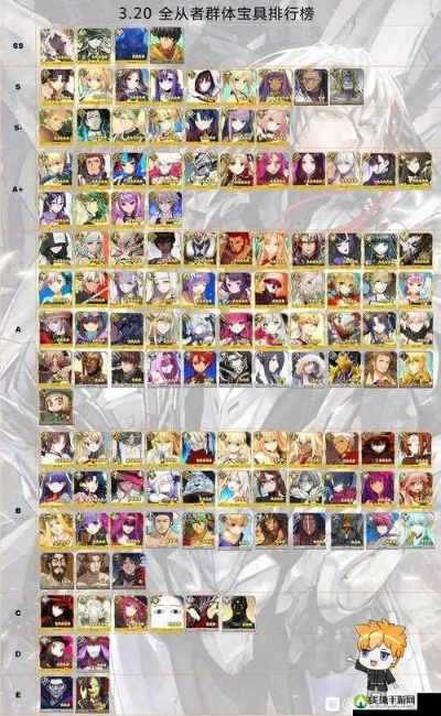 FGO版本更新及软件许可证类型解析